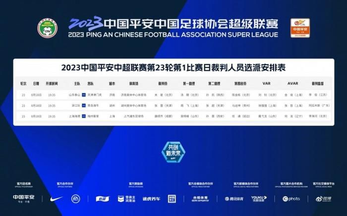 活动当晚星光云集，三度斩获奥斯卡金像奖的梅丽尔·斯特里普（米兰达的扮演者），携手安妮·... 《迈克尔·杰克逊》4.24上映 聚焦天王蜕变历程2026-04-03 《超级少女》全新预告海报双发 纵横星际蓄势待2026-04-02 《至尊马蒂》正式上映 揭野心家反套路偏执追梦2026-03-20 IMAX《挽救计划》提前观影 营造沉浸式太空冒险2026-03-19 更多 相关电影 得闲谨制 导演：孔笙 主演：肖战 等 预告片 《得闲谨制》与《至暗时刻》:关于决断的两种叙事独家 策划 最新资讯 去新闻频道 1《马兰花开的声音》亮相北影节 传递冬奥温暖幕后 2 两大机构首度联手 中国电影在戛纳开启国际新篇章 3 《三心两意》曝终极预告 林依晨治愈告白张艺凡 4 《寒战1994》曝光新预告 刘德华惊喜现身香港首映 5 蒋龙杨超越…爆笑接梗!