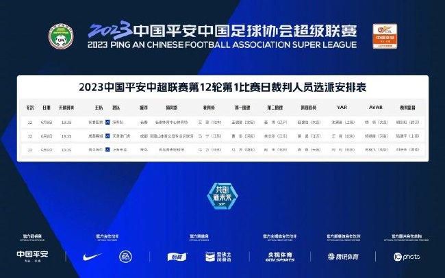 中消协就“自费购买3D眼镜”问题发声 2019-05-27 5月27日下午，中国消费者协会通过官方微博对“看3D电影要自费购买3D眼镜”问题给出回应，表示该行为是一种影院转嫁自身义务的行为。