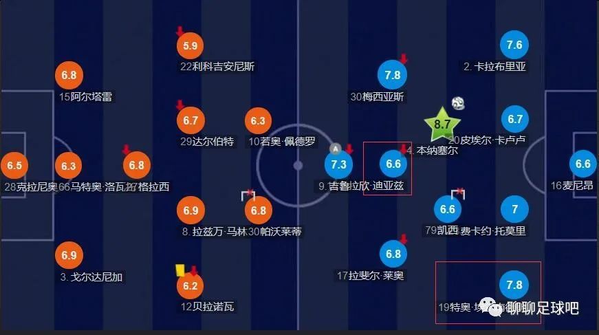 导演乔纳森·格雷泽 纽约影评人协会奖颁奖 玛丽昂·歌迪亚迷人亮相 2015-01-06 当地时间1月5日，2014纽约影评人协会奖颁奖典礼举行，获奖影人纷纷到场，最佳影片《少年时代》导演理查德·林克莱特、主演埃拉·科尔特兰、帕特丽夏·阿奎特，最佳男主角蒂莫西·斯波、最佳女主角玛丽昂·歌 德普和双性恋女友约会被拍 为其开车门倍显绅士 2013-10-25 当地时间10月24日，英国伦敦，约翰尼·德普被拍到和他的女友艾梅柏·希尔德出外共进晚餐。