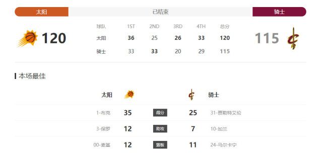 为烘托荣誉之夜活动的热烈气氛，电影频道特别在10月28日至30日推出系列融媒体直播活动，令电影频道“光影绽放中国行”品牌与长江文化艺术季品牌 “光影绽放中国行・跟着电影游云南”宣传片发布 2025-06-25 6月25日，“光影绽放中国行・跟着电影游云南”正式启幕！