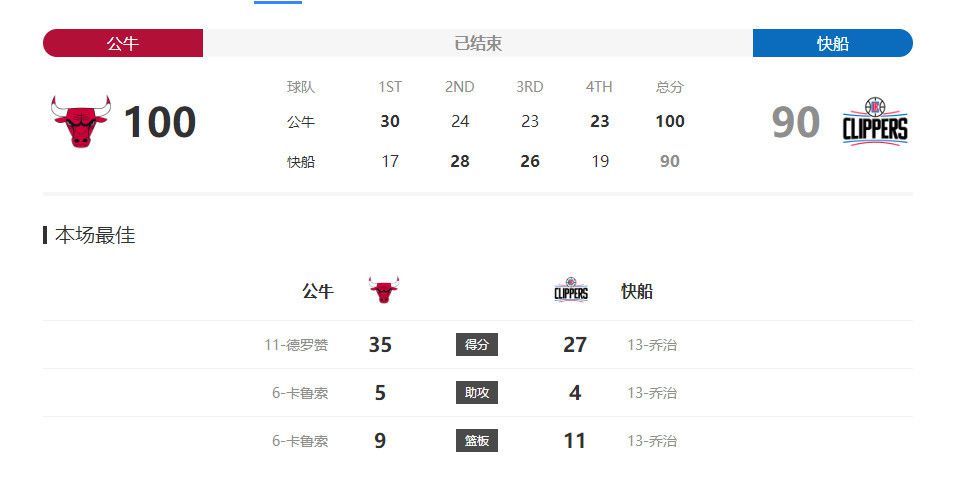 在这个充满离别气氛的毕业季中，《回到过去拥抱你》片方曝光一支“我们毕业啦”特辑，侯明昊、彭昱畅、盖玥希齐聚毕业典礼，谱写最华丽最难忘的青春乐章，为刚毕业的学子送 《回到过去拥抱你》演讲片段 侯明昊助彭昱畅圆梦 2019-08-02 由花明导演执导，彭怀逸担任总制片人，侯明昊、彭昱畅、盖玥希主演，马可特别友情出演的奇幻青春电影《回到过去拥抱你》正在全国热映中。